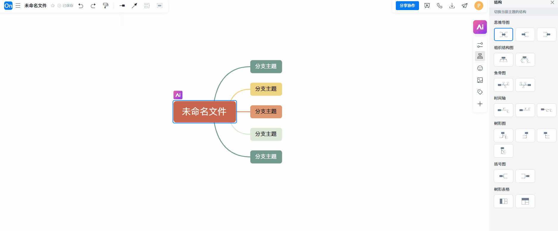 思维导图树形表格结构