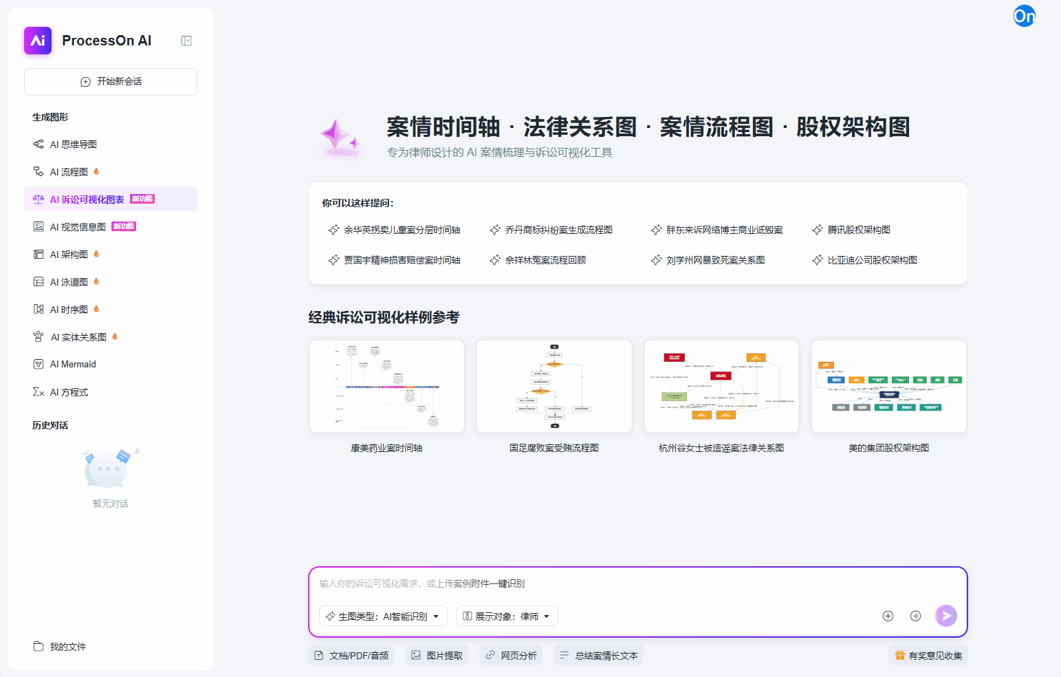 新增AI创建多种可视化图表
