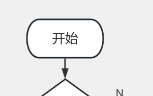 温湿度按键 流程图模板_ProcessOn思维导图、流程图