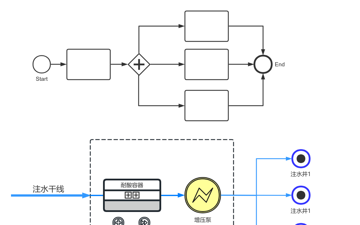 Parallel Split 流程图模板_ProcessOn思维导图、流程图