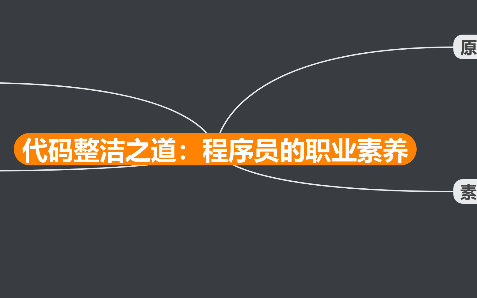 代码整洁之道》读书笔记思维导图模板_ProcessOn思维导图、流程图