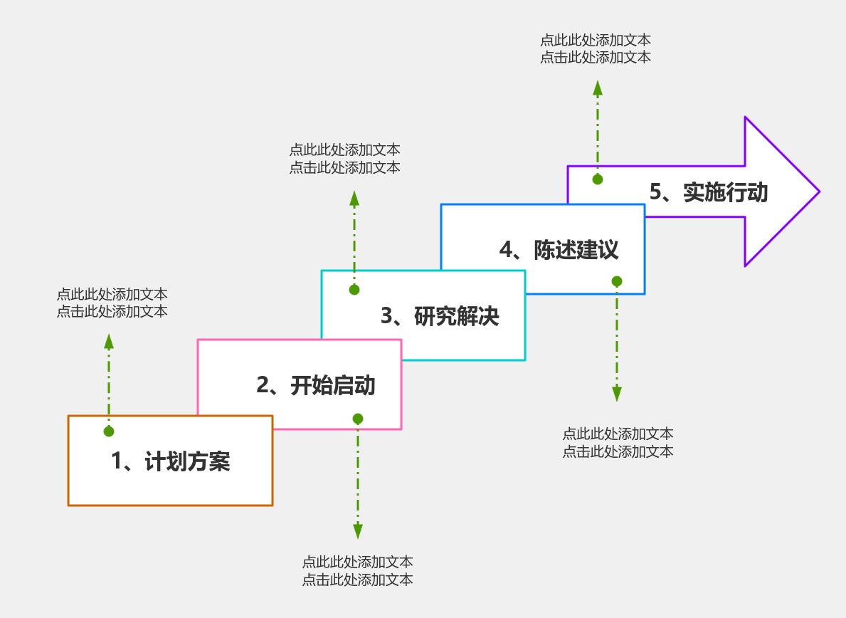 递进流程 流程图模板_ProcessOn思维导图、流程图