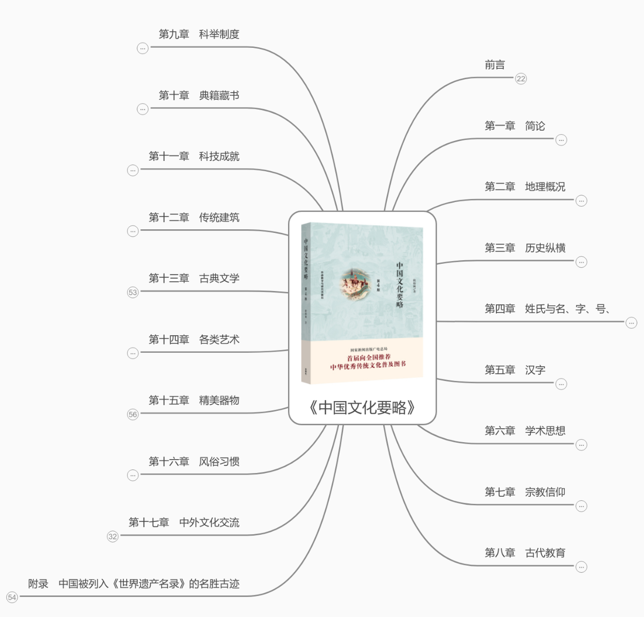 朱砂墨「棲鳳」新安胡開文・仿易水製