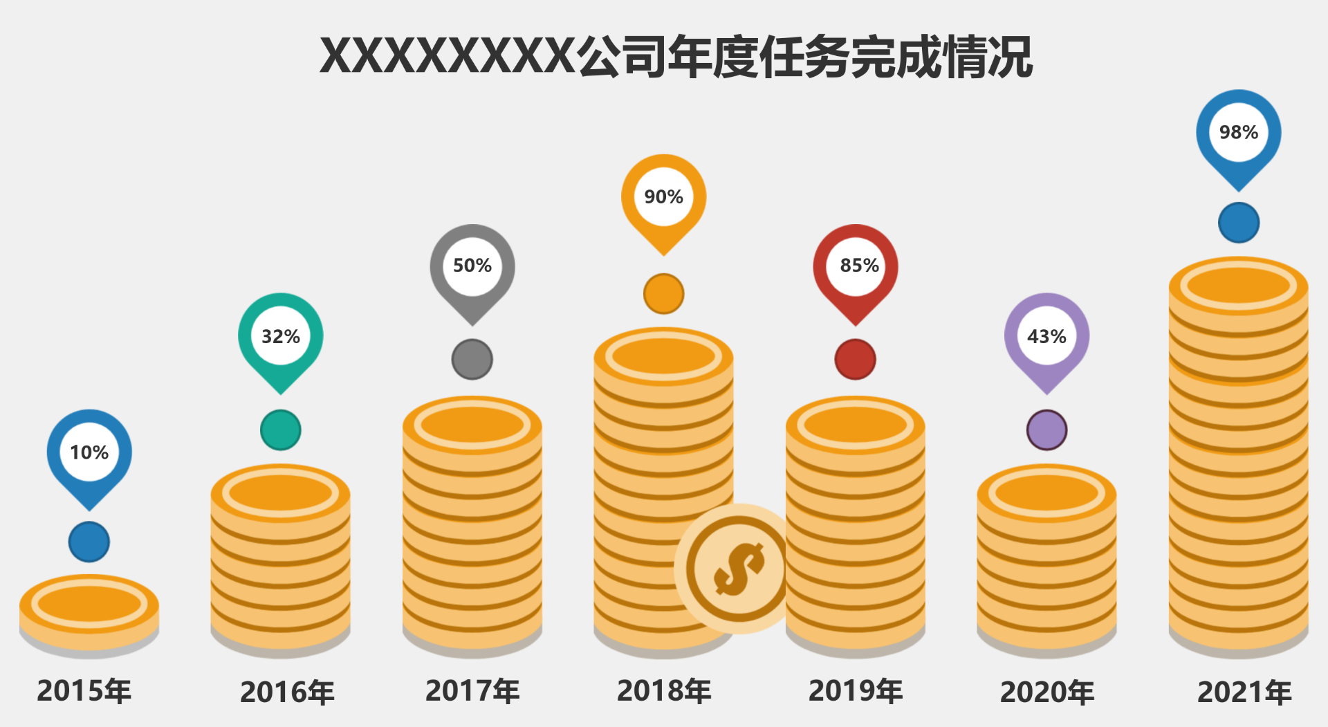 图表:PPT季度年度月度走势图表模板 流程图模板_ProcessOn思维导图、流程图