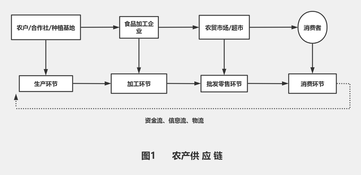 广州玉闲商贸有限公司：行业发展的新星
