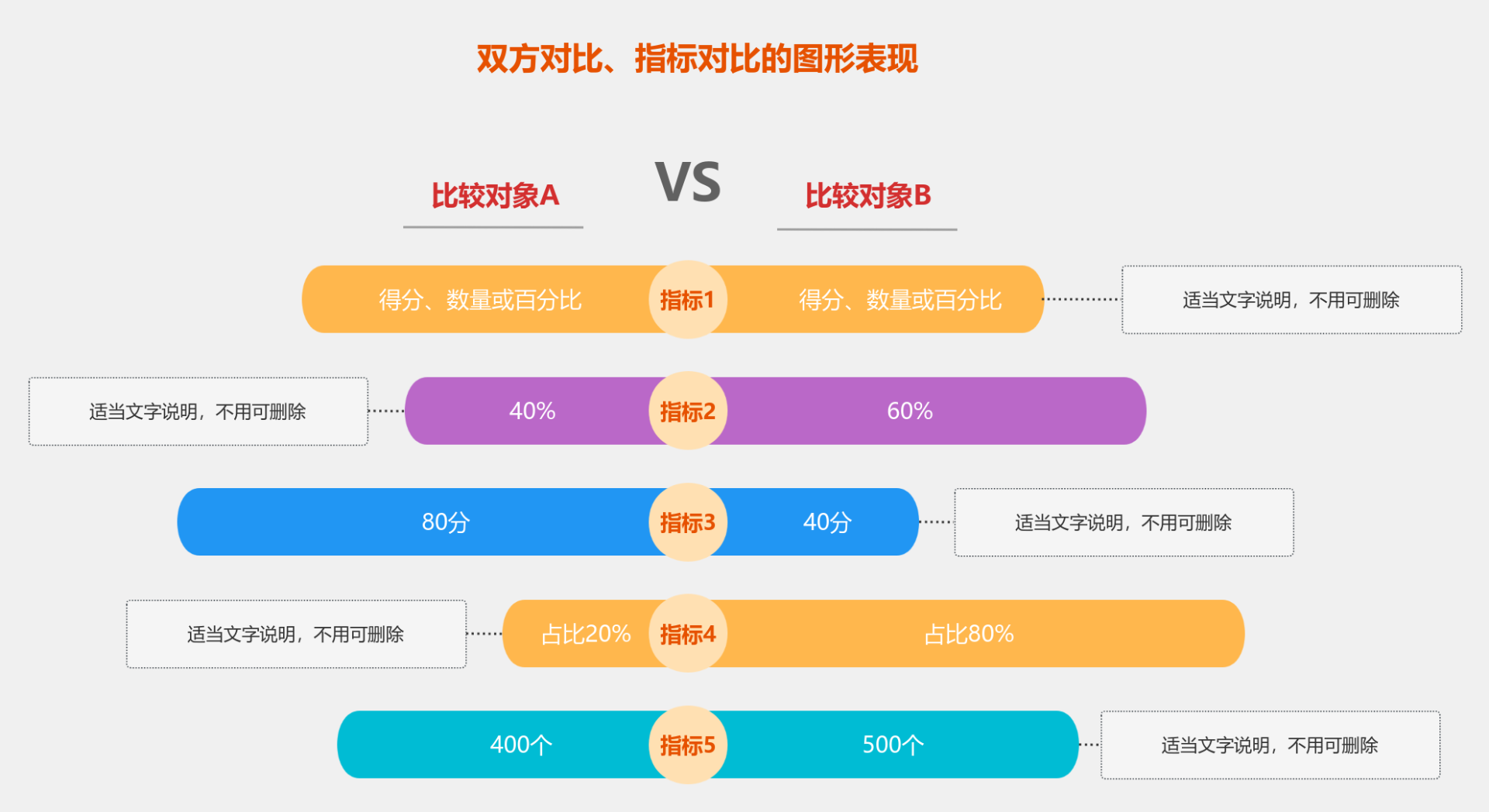 对比图 流程图模板_ProcessOn思维导图、流程图