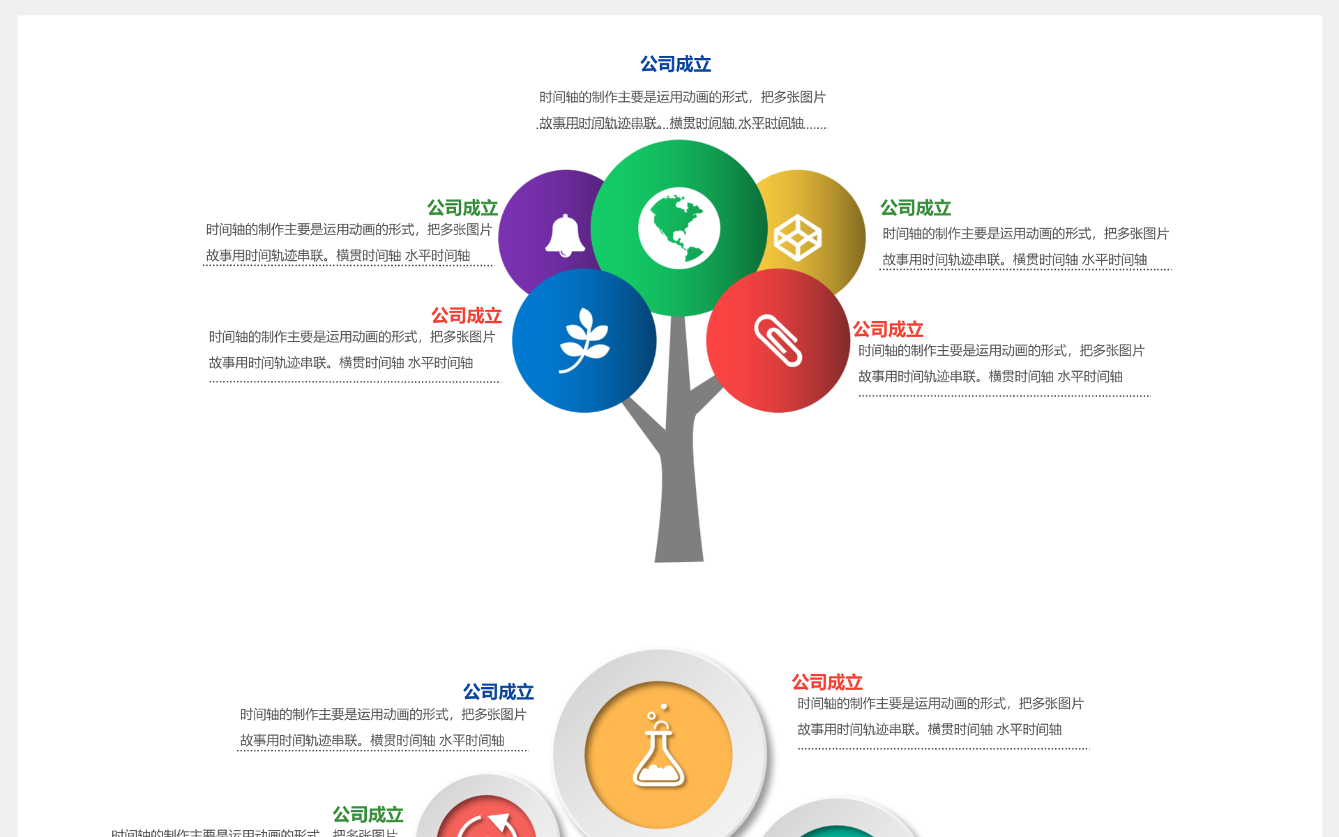 树形图模板_树形分类图_树形结构图_树形图分类图 流程图模板_ProcessOn思维导图、流程图