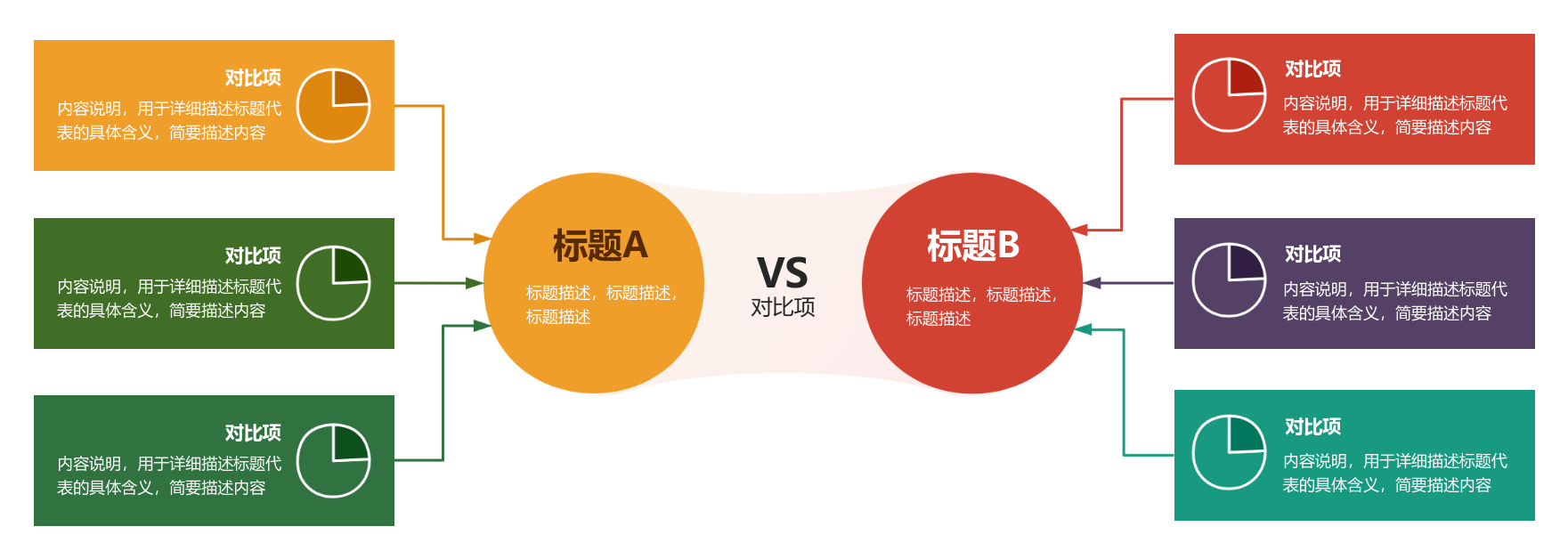 对比关系 流程图模板_ProcessOn思维导图、流程图