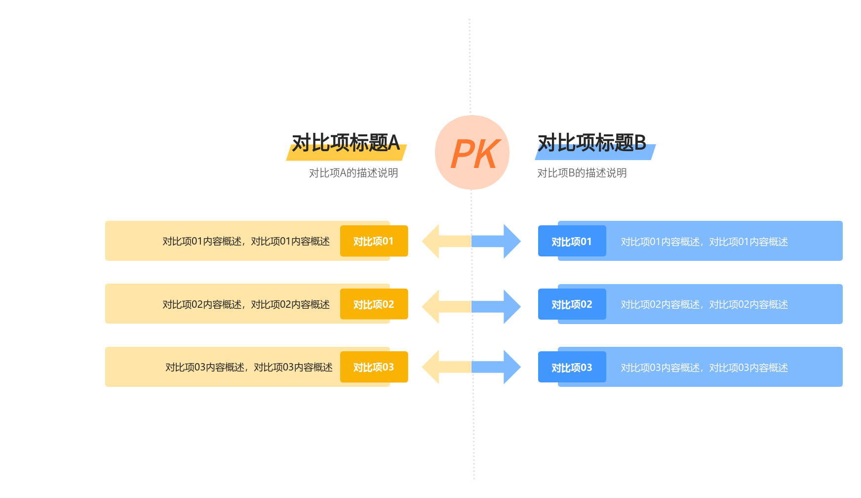 对比关系 流程图模板_ProcessOn思维导图、流程图