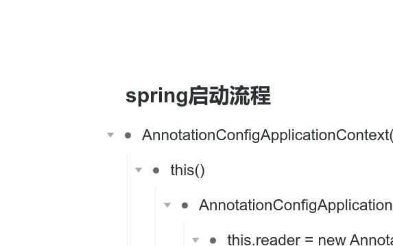 spring启动流程 思维笔记模板_ProcessOn思维导图、流程图