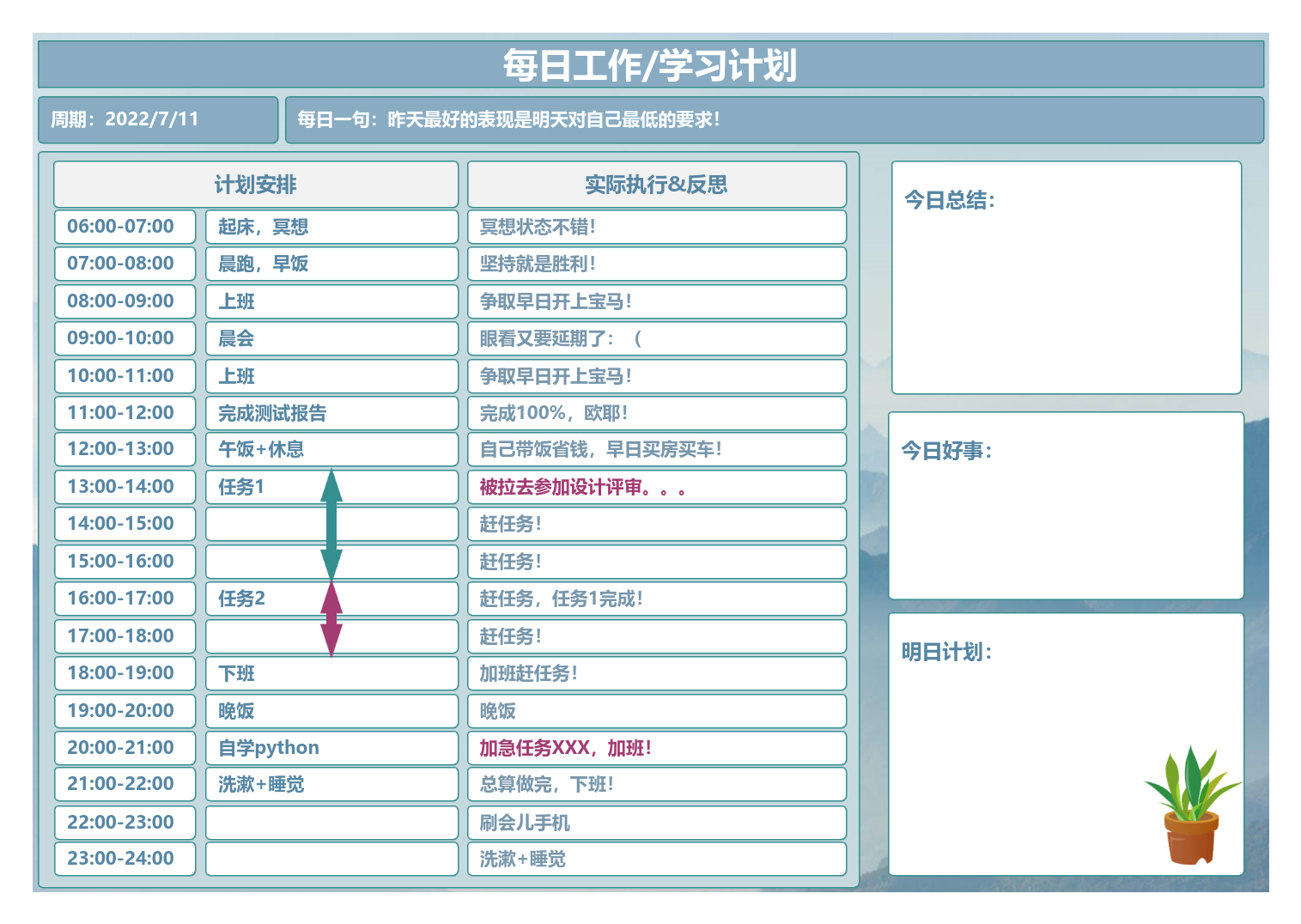 日计划-工作计划-学习计划-每日打卡-生活记录 流程图模板_ProcessOn思维导图、流程图