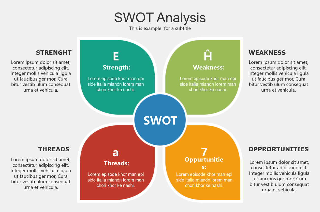 SWOT图 流程图模板_ProcessOn思维导图、流程图
