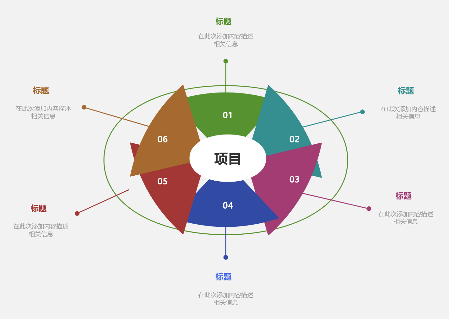 圆形图-特色设计图 流程图模板_ProcessOn思维导图、流程图