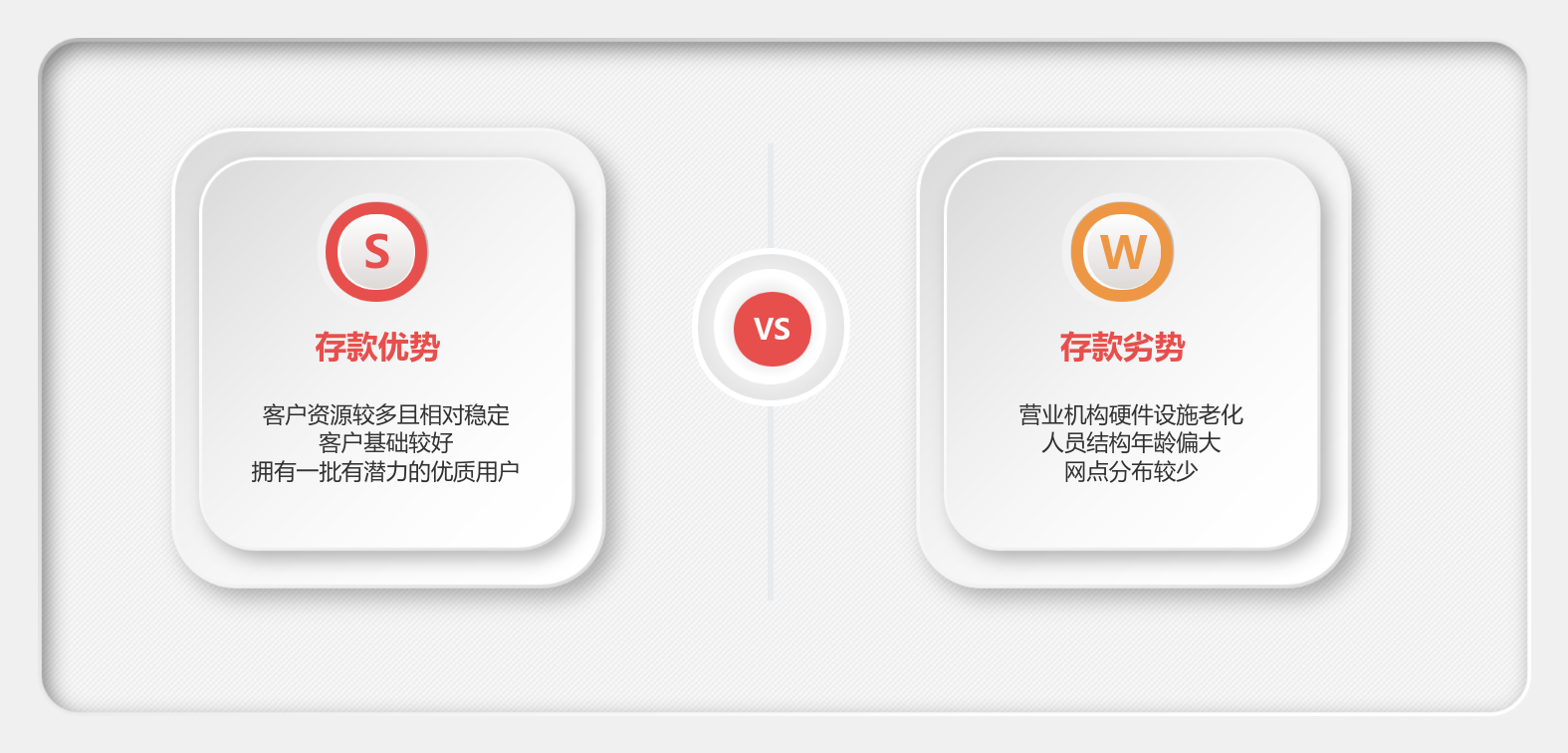 优劣势对比图 流程图模板_ProcessOn思维导图、流程图