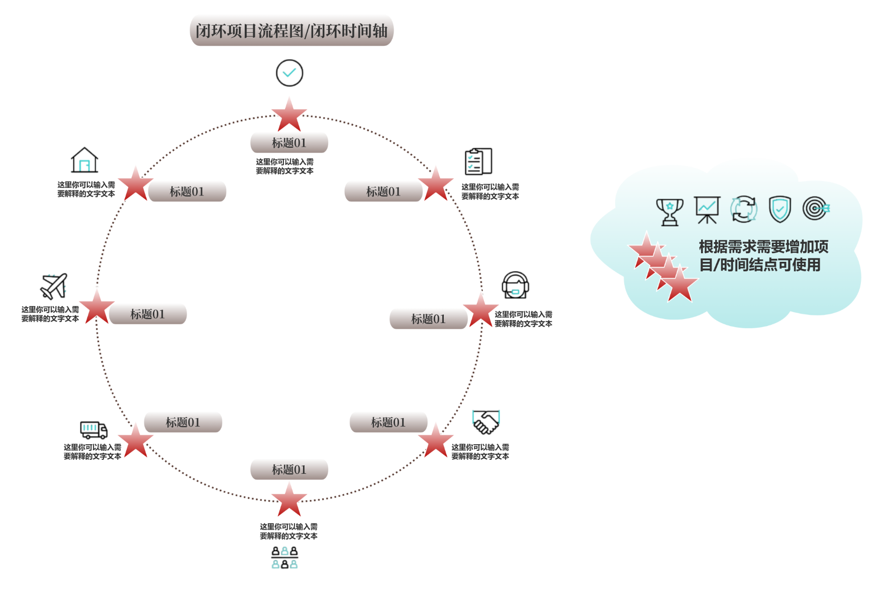 闭环图-附可替换icon 流程图模板_ProcessOn思维导图、流程图