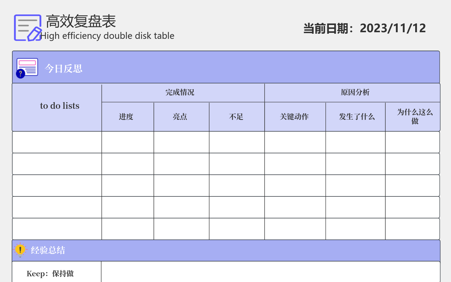 高效复盘表-每日、周复盘模板 流程图模板_ProcessOn思维导图、流程图