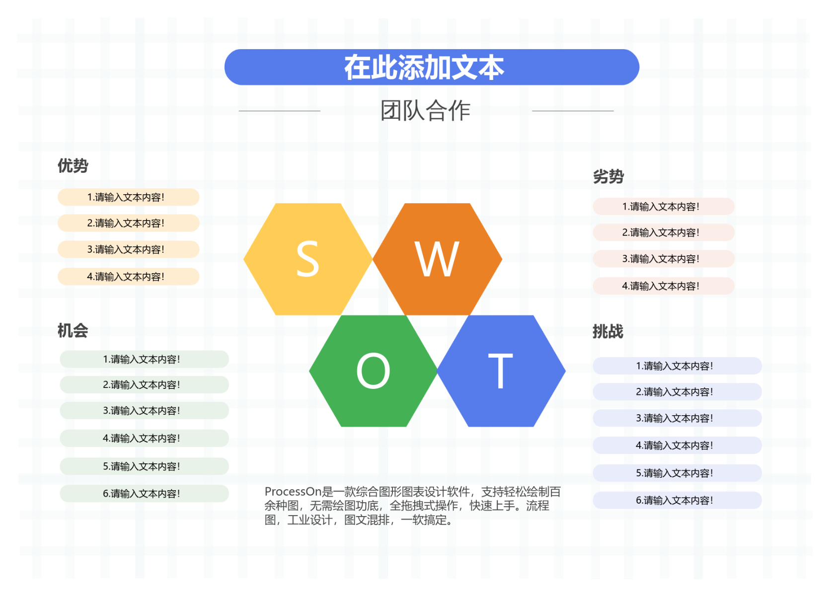 SWOT分析模板 流程图模板_ProcessOn思维导图、流程图