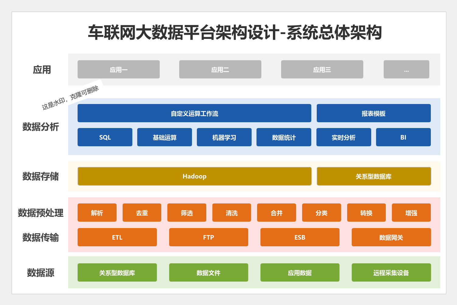 轨道交通安全监测：守护城市脉动的隐形卫士