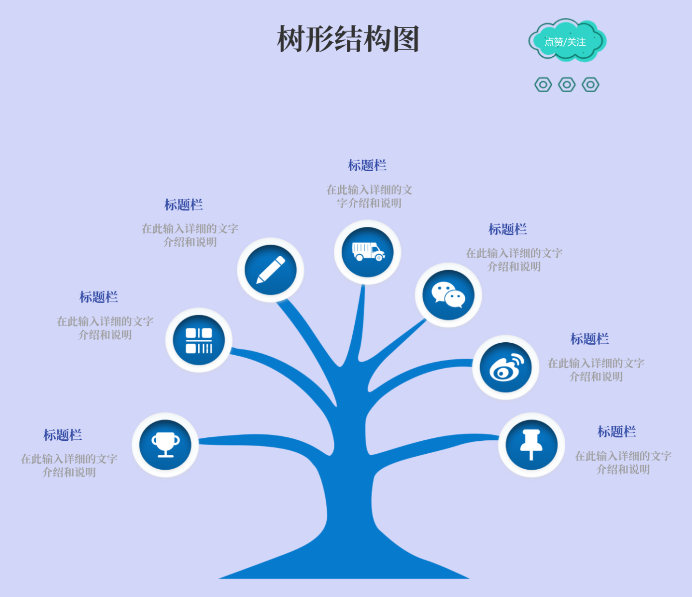 树形结构图 流程图模板_ProcessOn思维导图、流程图