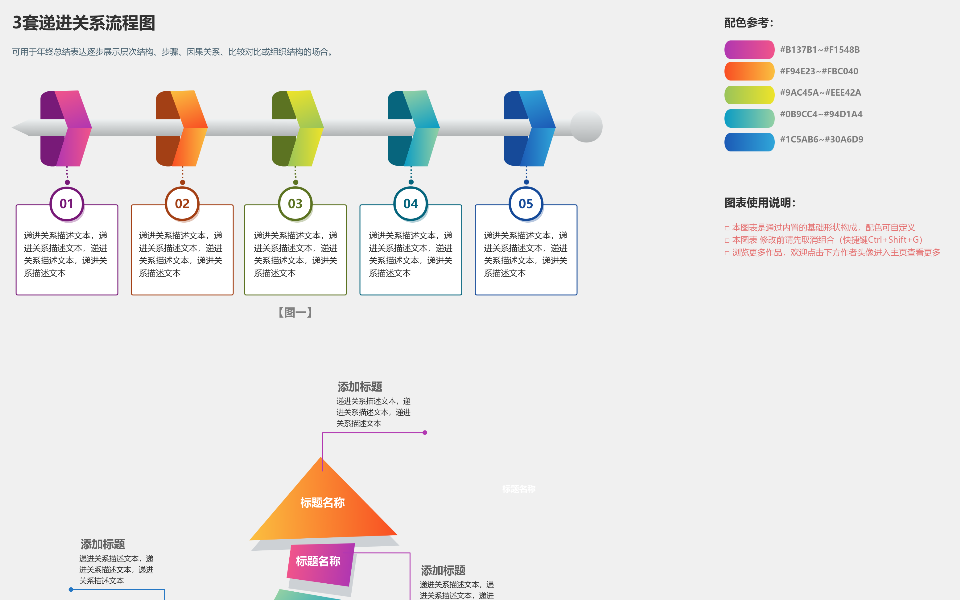 3套递进关系流程图 流程图模板_ProcessOn思维导图、流程图