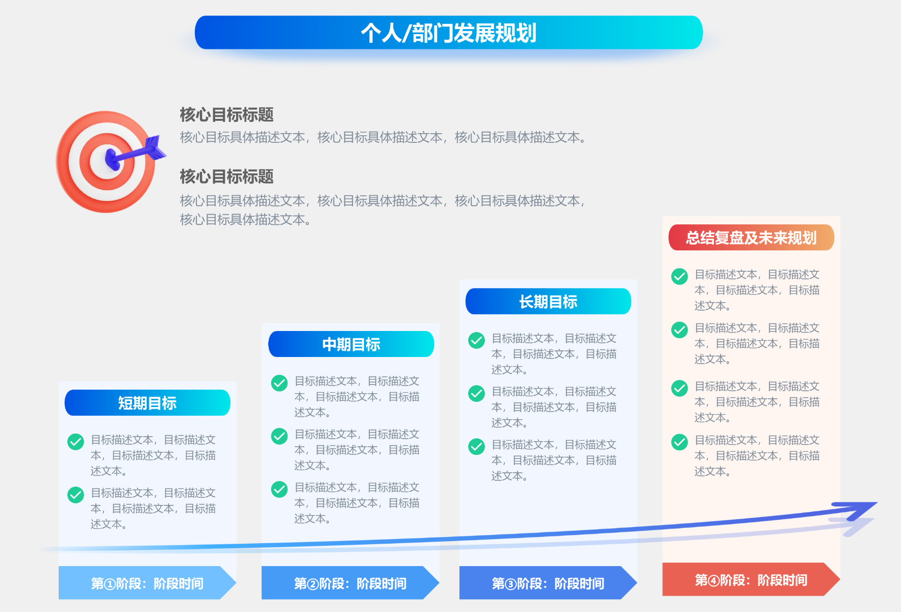 超级个体发展阶段模型